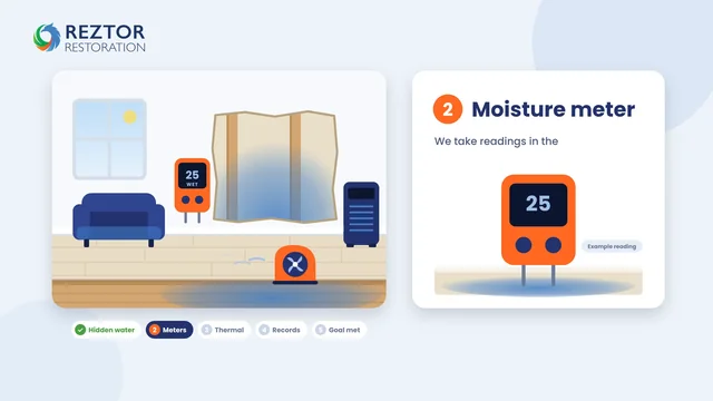 How we know it’s dry — illustrated video guide